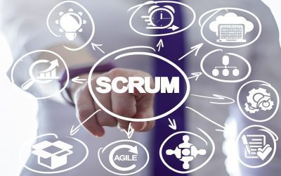 Agil… Nicht durch SCRUM, sondern mit SCRUM (2)