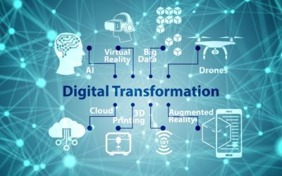 Digitale Transformation in 80 Tagen – ein Reisebericht